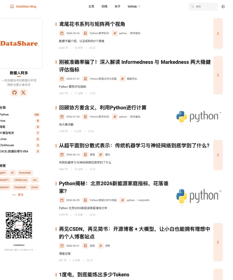 DataShare 数据人阿多 首页截图