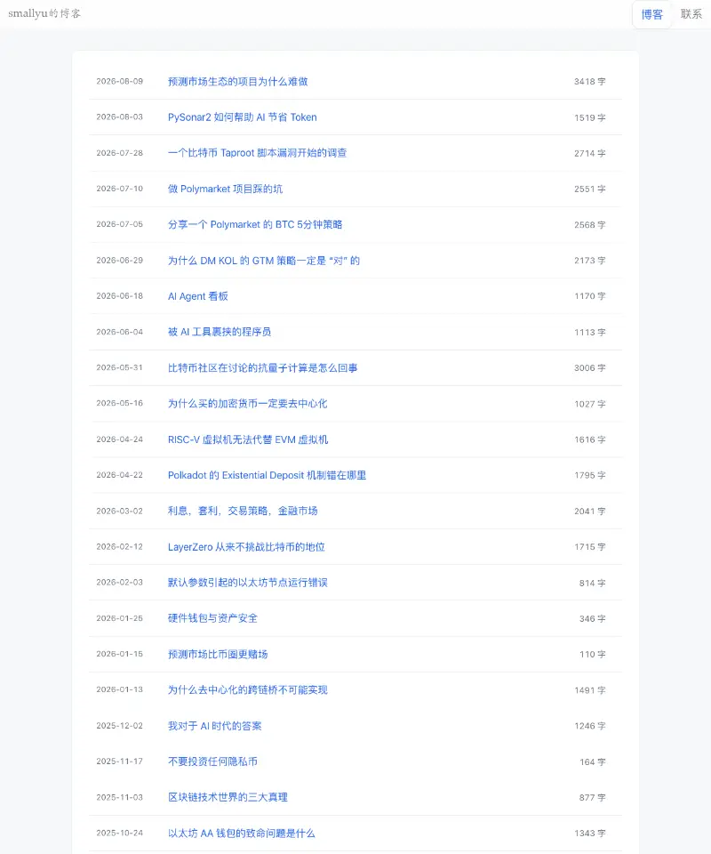 smallyu的博客 首页截图