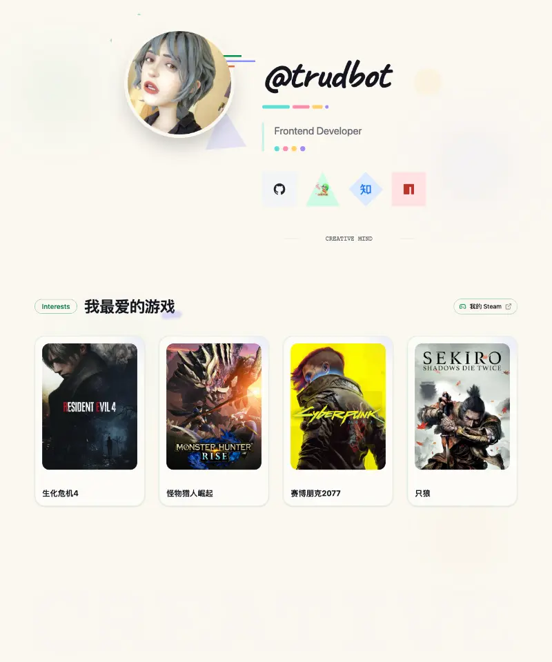 trudbot's blog 首页截图