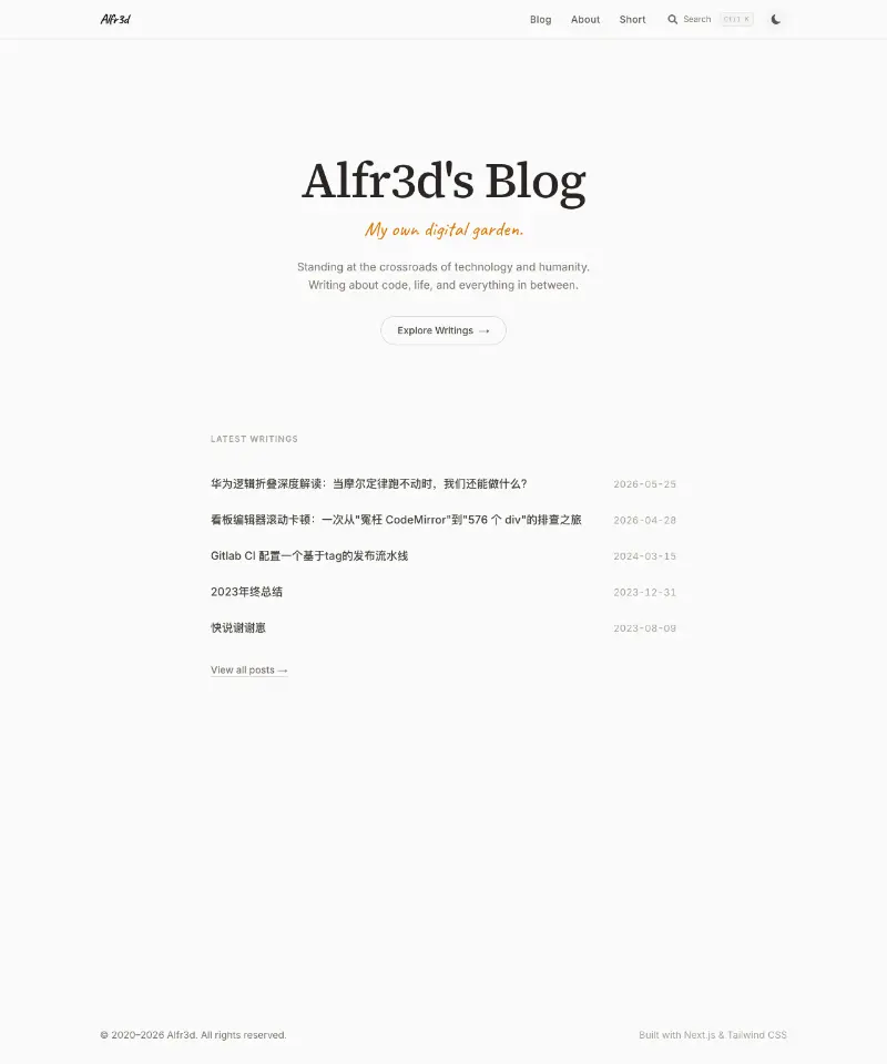 Alfxjx的博客 首页截图