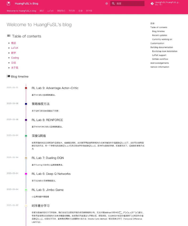 HuangFuSL's Blog 首页截图