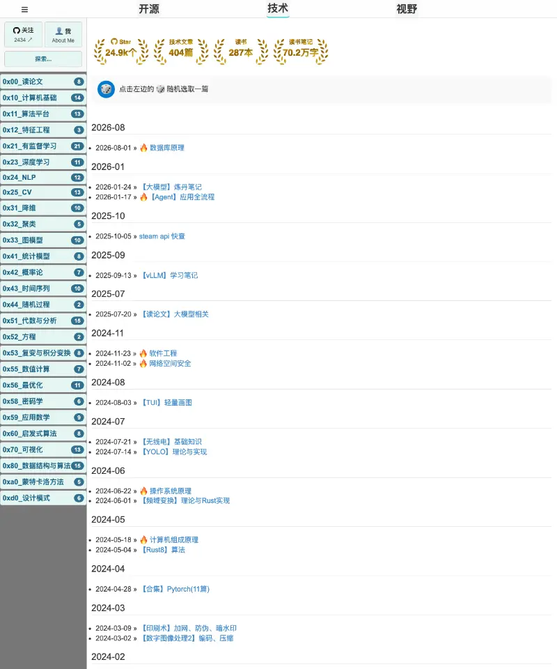 郭飞的笔记 首页截图
